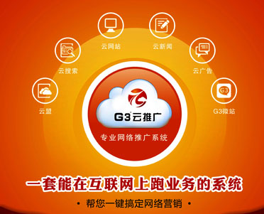 云推廣自動發布